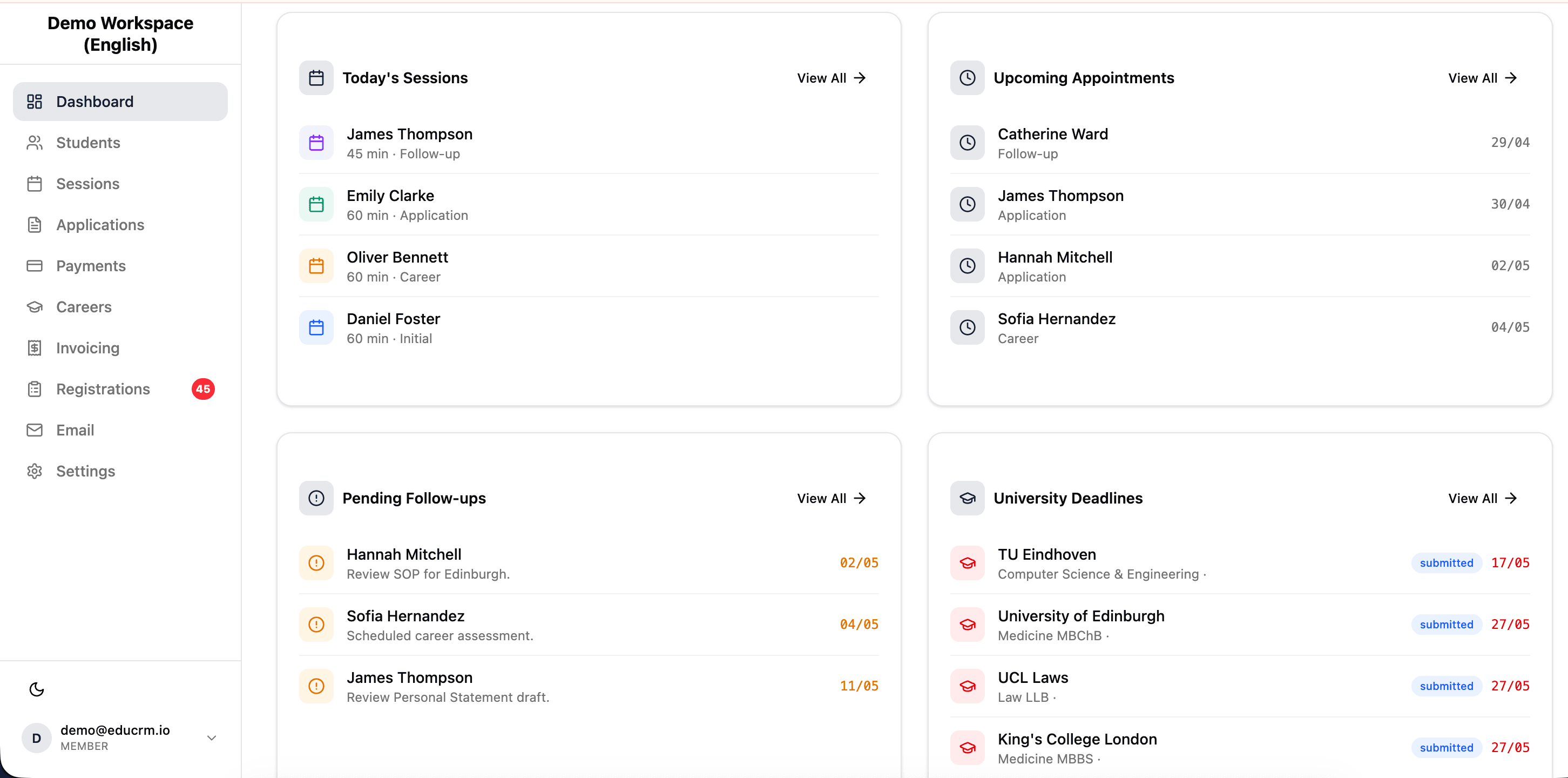 EduCRM dashboard — Today's Sessions, Upcoming Appointments, Pending Follow-ups, University Deadlines